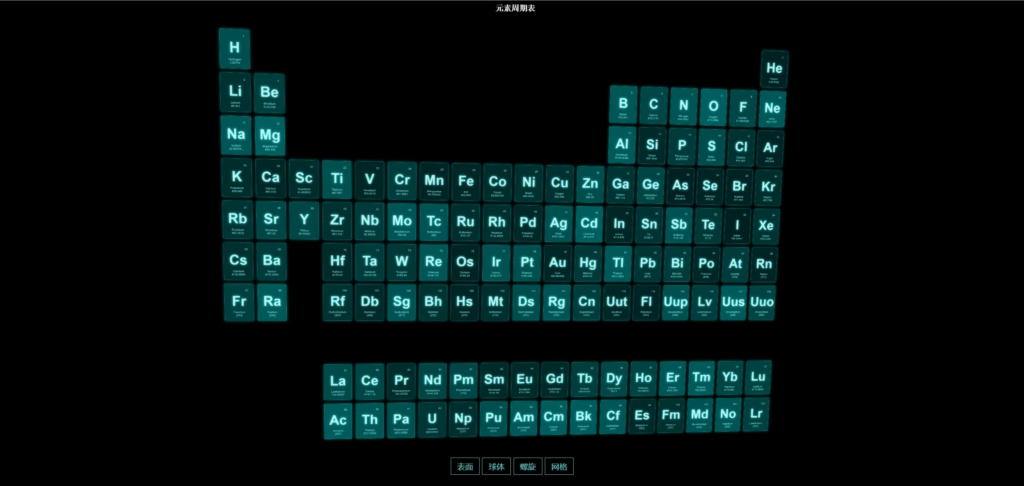 一个超高级的元素周期表页面html源码-契合资源网