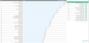 cpu，显卡gpu，硬盘性能天梯图排行榜源码-契合资源网