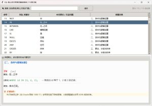 SQL核心单词查询115词 在线+客户端-契合资源网