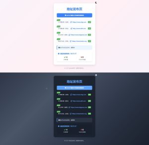 全新UI自适应网址发布页源码-契合资源网
